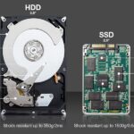 انواع هارد دیسک – SATA، PATA، SCSI و SSD