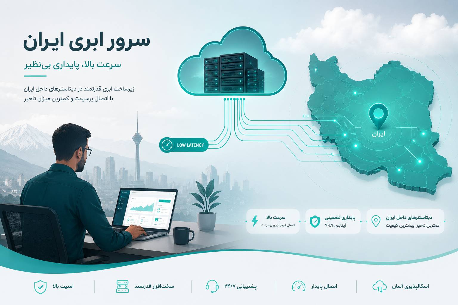 خرید سرور مجازی ایران با پینگ پایین و پشتیبانی فارسی