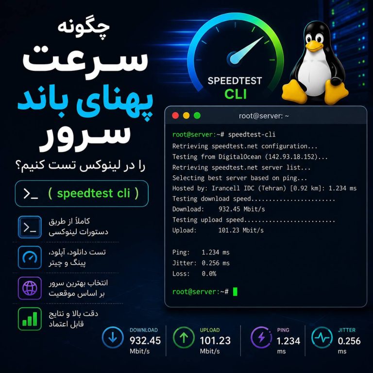 چگونه سرعت پهنای باند سرور را در لینوکس تست کنیم؟ (Speedtest CLI)